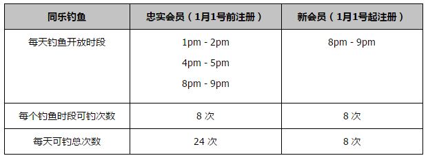 比赛最后时刻，双方发生冲突。